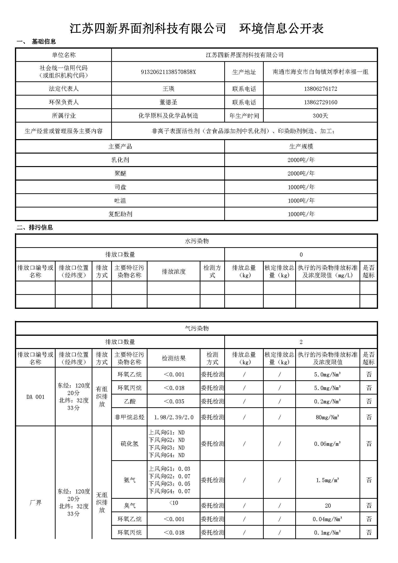 江蘇四新界面劑科技有限公司